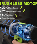 Cordless One Half Inch Impact Wrench Kit With 300 Foot Pounds Torque, Brushless 20V Power highlighting motor efficiency