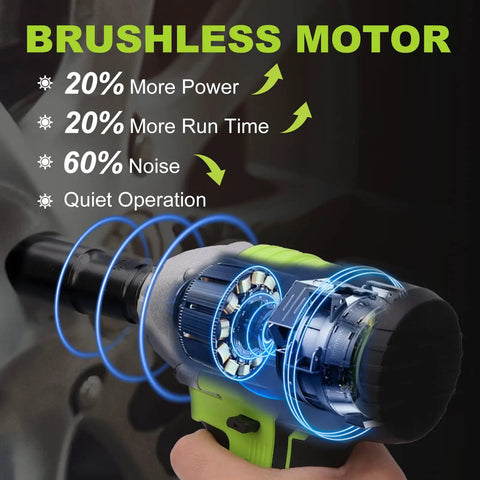 Cordless One Half Inch Impact Wrench Kit With 300 Foot Pounds Torque, Brushless 20V Power highlighting motor efficiency
