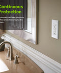 Built Tough 20 Pack Gfci Outlets 15 Amp Self Test Tamper Resistant Led Indicator Light White Plug mounted in bathroom.