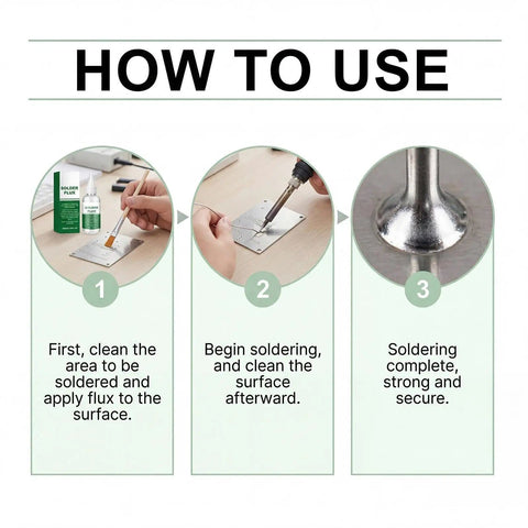 Guide image showing steps to use Liquid Flux Soldering Paste 50ml for Electronics DIY and PCB Assembly, Pro Grade Solder Flux.