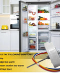 Open refrigerator with food, highlighting Drop In Evaporator Fan Motor WR60X10185 For GE And Hotpoint Refrigerators Replacement Part AP3875639 Cross References Including WR60X10043 WR60X10154 WR23X10353 9.75V DC 3.25W 6 Pin Plug 4 Wires Plug And Play Easy Install.