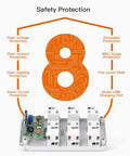 Interior view of All In One 12 Outlet Wall Extender With Shelf And Surge Protector showing safety protection features.