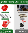 Beefed Up Golf Cart Front And Rear End Repair Bushing Kit For 1993 Up Club Car DS Deluxe Front And End Rebuild Kit With King Pin Polyurethane Sleeves And Steel Plate Screws, polyurethane and steel parts