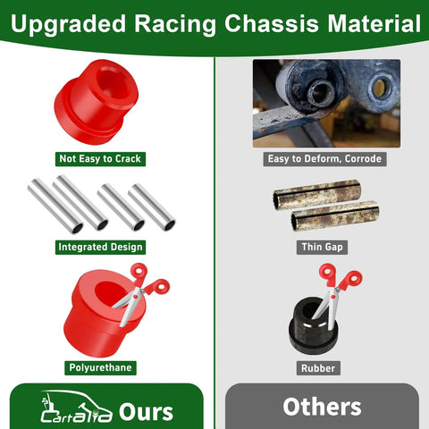 Beefed Up Golf Cart Front And Rear End Repair Bushing Kit For 1993 Up Club Car DS Deluxe Front And End Rebuild Kit With King Pin Polyurethane Sleeves And Steel Plate Screws, polyurethane and steel parts
