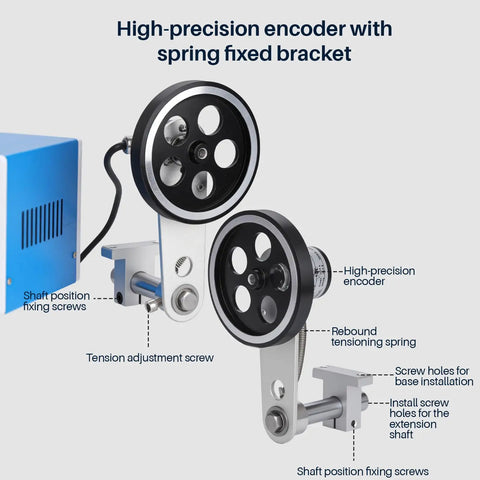 High Precision Digital Length Counter With Multi Unit Readout Feet Inches Meters And Yards, Alarm Relay Output encoder