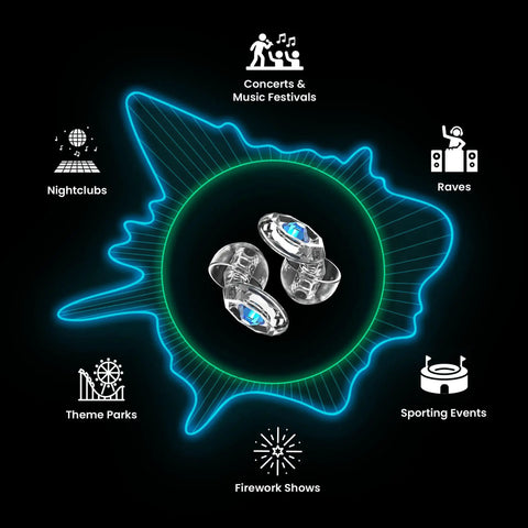 Customizable Gemstone Earplugs With 21 dB Noise Reduction for concerts, raves, sports; displayed with event icons and soundwave.