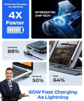 AINOPE USB-C to USB-C cable, 60W, 2-pack, 6.6 ft, braided nylon, shown charging multiple devices