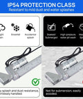 Beefy Heavy Duty Solar Tracker Linear Actuator With Mounting Brackets, IP54 Waterproof, showing dust and water resistance features