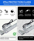 Heavy Duty Solar Tracker Linear Actuator showing IP54 protection against dust and water splashes, aluminum housing, 330 lbs capacity.