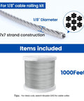Image of Coastal Grade Stainless Steel Cable Railing Kit with 1000 ft 1/8 inch T316 7x7 wire spool and construction details