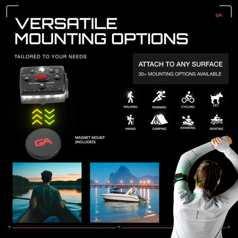 Versatile mounting of Micro Series Hands Free LED Safety Light With Red Front And Green Rear Beacons; shown on arm.