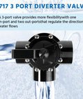 3 Way Pool Valve 3 Port Diverter Replacement For Standard Plumbing Heavy Duty 2 To 2 And A Half Inch CPVC Pipe with smooth handle.