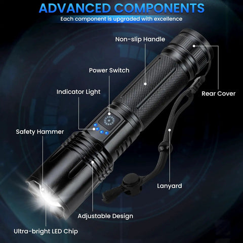3 Pack Rechargeable 99,000 Lumens LED Flashlights With Adjustable Focus And 5 Modes IPX7 featuring advanced components, labeled details.