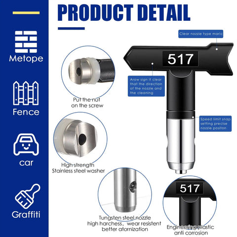 Heavy Duty 2 Pack 3600 PSI Airless Paint Spray Gun With 517 Tip And Swivel Joint High Pressure Sprayer detail showing nozzle and stainless steel components.