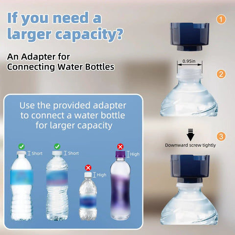 Adapter for connecting water bottles to Portable Travel Bidet On The Go High Pressure Handheld Electric Sprayer USB Rechargeable