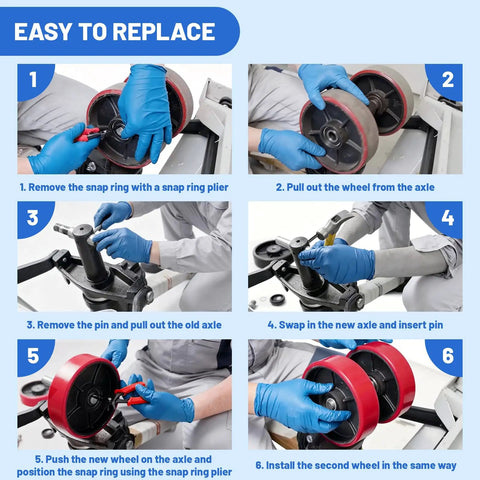 Heavy Duty Pallet Jack Wheels Replacement Kit With Pair Of Seven Inch Steering And Three Inch Load Rollers Red Polyurethane Finish Includes All Necessary Axles And Installation Tools To Knock Out Worn Parts And Get Your Rig Rolling Smooth Again