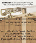 Diagrams for Two Pack Pocket Door Soft Close Top Hanger Assemblies Bi Directional Operation, 100 Series Track Compatibility