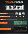 Exploded view of Ultra Bright 1000 Lumen USB Rechargeable Bike Headlight with Dual Beam Design components on dark background.