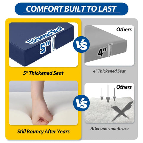Illustrated comparison of 5-inch cushion versus 4-inch, highlighting durability and thickness for Outdoor Chair Cushions Set Fade Resistant Waterproof Patio Replacement Cushions 24x24x5 Seat Cushions And 24x19 Back Cushions Navy Blue One Hundred Percent Polyester With Breathable Covers UV Resistant Easy Care.