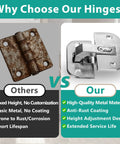 Two Piece Adjustable Pie Cut Corner Cabinet Hinge With Heavy Duty Nickel Plating And Quick Height Tuning for comparison of quality.