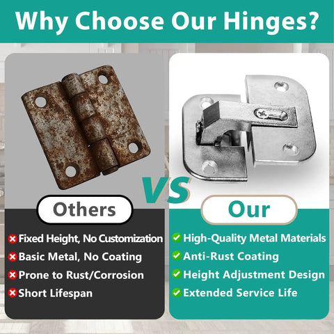 Two Piece Adjustable Pie Cut Corner Cabinet Hinge With Heavy Duty Nickel Plating And Quick Height Tuning for comparison of quality.