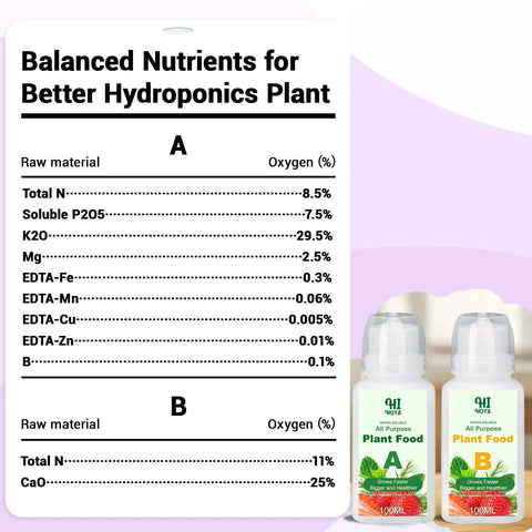 Nutrient chart for hydroponic plant food with two bottles labeled A and B for balanced hydroponics plant care.