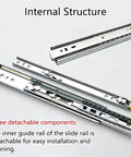 Heavy Duty Locking Drawer Slides Full Extension Double Ball Bearing Rails Side Mount Runners For Tool Chests RV Camper And Garage Storage Rock Solid Cold Rolled Steel internal structure with detachable components.