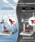 Comparison of high-speed PLA vs. standard PLA on 3D printers, showing print speed and completion time differences.