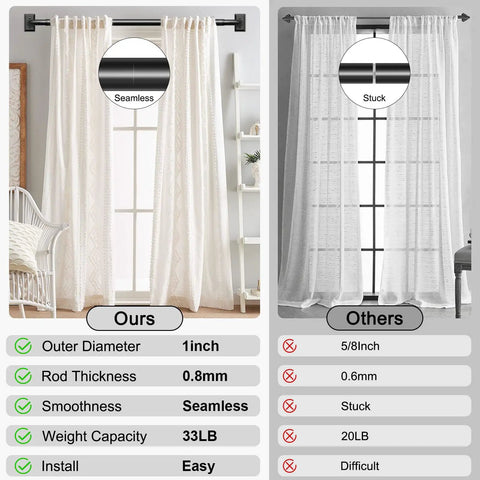 Comparison of heavy duty black curtain rods: 1 inch seamless design vs. 5/8 inch stuck design, showing features and differences.