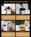 Step-by-step use of Compact Manual Coffee Grinder With 40 External Grind Settings And Ceramic Conical Burr, Durable Stainless Steel