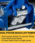 Close-up of dual piston quick lift pump on Heavy Duty 3 Ton Floor Jack With Steel Hydraulic System, Low Profile Blue