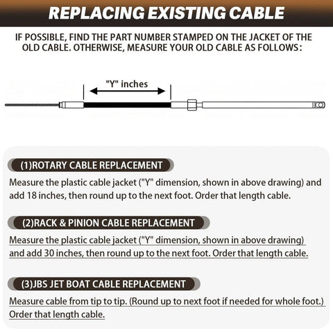 Guide for replacing a mechanical rack and pinion steering cable for SeaStar Teleflex helm back mount systems.