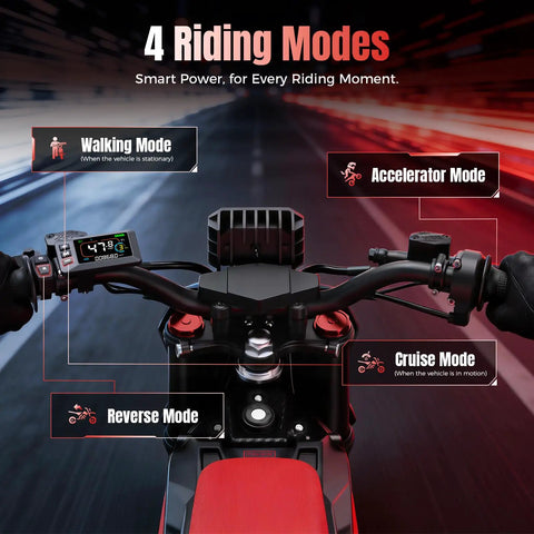 Dashboard view of Electric Dirt Bike With Mid Drive 5500 Peak Power, 50 Mph Ebike, 4 riding modes, digital display