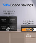 Comparison of stacked 12V 50Ah batteries and single 51.2V 50Ah LiFePO4, highlighting space savings and weight.
