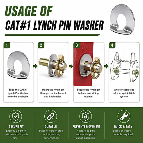 Easy Change Quick Hitch Replacement Hardware Kit For 3 Point Hitch Cat 1 Implements Ready Carbon Steel Lynch Pin Washers Versatile Bushings Built Tough For Smooth No Fuss Alignment And Quick Hitch Operation CAT#1 lynch pin washer in use