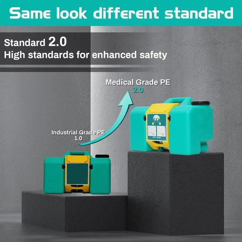 Side view of two 9 Gallon Portable Eye Wash Station OSHA Approved Wall Mounted Emergency Eye Wash With Dual Spray ANSI Certified First Aid Eye Wash Unit Delivers 15 Minute Flush Worksite Ready Heavy Duty Leak Resistant One Piece Blow Molded Design, highlighting medical grade upgrade.
