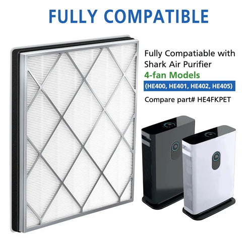 HE401 Filter For Air Purifier 4 Series True HEPA H13 Replacement 3 Stage Filtration, compatible with Shark models, easy install