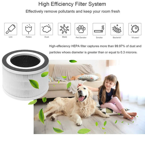 True H13 HEPA Allo Replacement Filter 2 Pack for Mooka Allo Afloia Filo and Honati Air Purifiers beside pet and child
