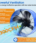 Powerful 1300 CFM Attic Exhaust Fan With Thermostat For Large Spaces Up To 1850 Sq Ft, 15 Inch Gable Vent Fan, shown in blue