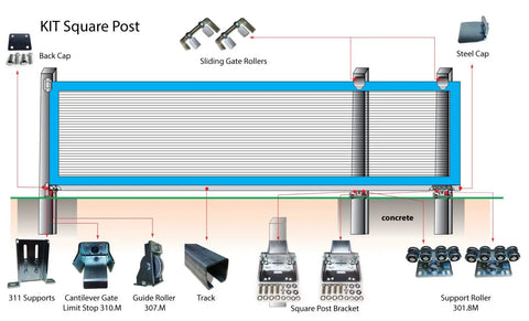 Cantilever Sliding Gate Truck Assembly Kit For Square Posts, Medium Duty 27Ft Track Set With Three 9Ft Sections, Includes 8 Wheel Trucks, Guide Rollers, Adjustable Guide, Track Caps And Limit Stops components shown