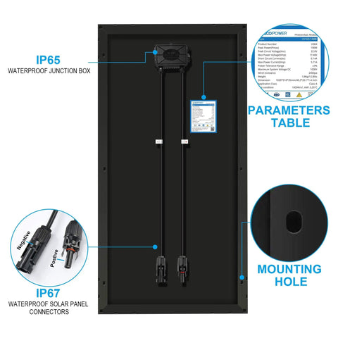 Back view of 100W 12V Monocrystalline Solar Panel For Off Grid Power, IP67 waterproof connectors, mounting hole highlighted.