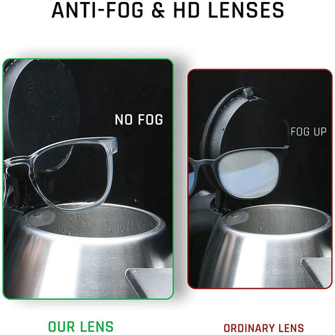 Safety glasses with anti-fog lenses; transparent plastic frame shown in a dual-panel comparison (no fog vs foggy lens)