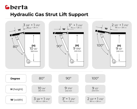 Hydraulic Gas Strut Lift Support specifications, showing dimensions for different angles, includes details for installation.