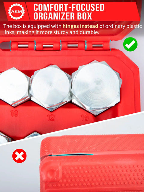 Close-up of JIC and ORFS hydraulic cap and plug kit in a red organizer box showing durable hinges and multiple sizes 10-16.