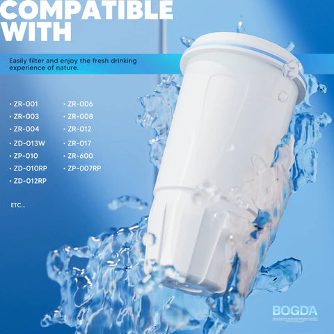 4 Pack Water Filter Replacement For Zero Pitchers And Dispensers