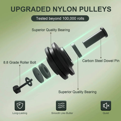 Exploded view of nylon pulleys and bearings for 64 Inch Bifold Barn Door Hardware Kit For Closet Doors For Tight Spaces Bi Folding Track System.