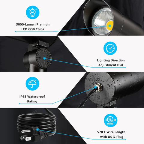 Diagram of Dusk To Dawn 30W Outdoor LED Spotlight With Photocell Sensor showing features like 3000-lumens, waterproof, and adjustable dial.