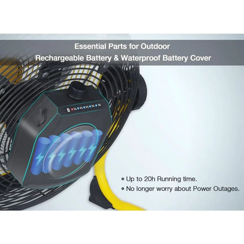 12 Inch Cordless Floor Fan Built With Rugged Metal Frame And Brushless Motor For Slick High Velocity Airflow with rechargeable battery.