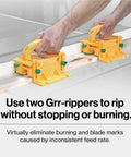 Two Grr-Ripper GR-100 3D Table Saw Pushblocks in use, demonstrating kickback-proof grip for dead-on ripping, safer hands, bright yellow.