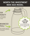 Diagram of Thermal Coffee Carafe 68 Ounce 2 Liter Insulated Stainless Steel Beverage Dispenser with gasket and steel info